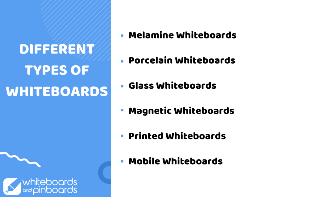 Choosing the Best Melamine Whiteboard Sheets for Your Workspace