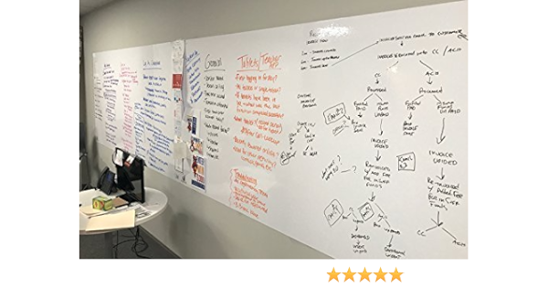 Custom Size Whiteboard Review