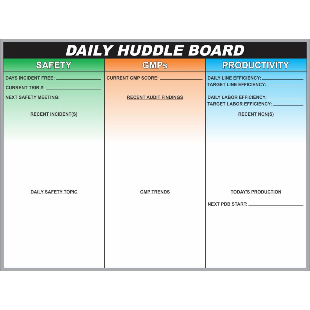 Customization Options for Whiteboard Sizes Review