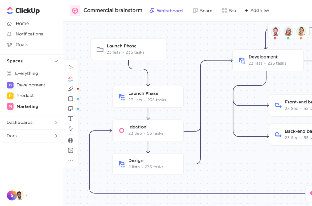 Designing Your Perfect Whiteboard Review